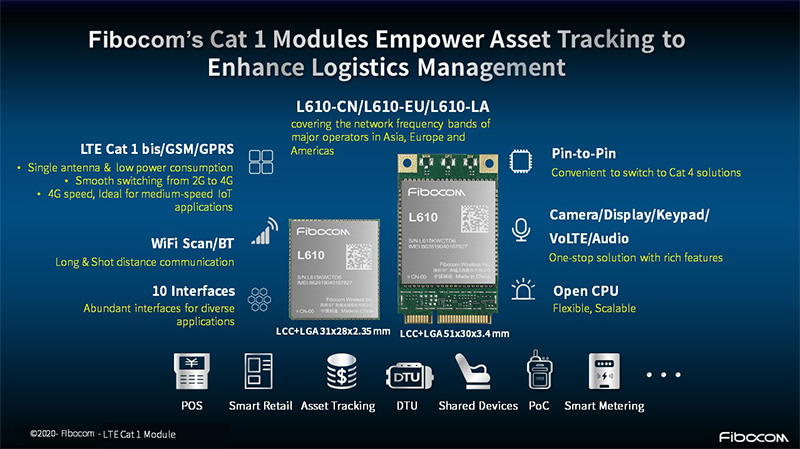 Fibocom Cat1 modules for asset tracking