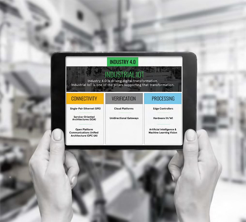 Industry 4.0 control panel on tablet