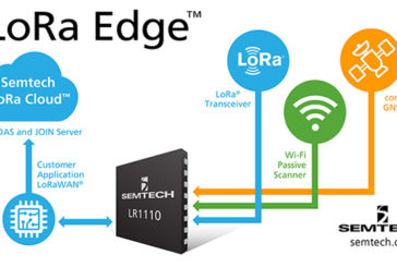 Semtech Releases a New Portfolio of Solutions, LoRa Edge™, to Simplify and Accelerate IoT Applications