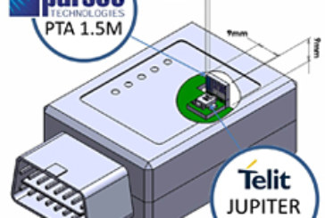 World’s Lowest Profile Active and Passive Antennas from Parsec Technologies Make Perfect Companions to Mini GPS Receiver from Telit and Achieve Best-in-Class Position Accuracy, Sensitivity